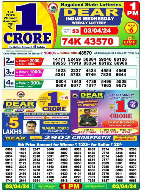Nagaland Lottery Result 8 PM Winners List 03.04.2024 (OUT.